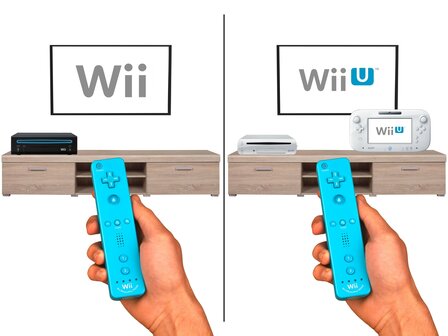 Nintendo Wii Remote Controller Motion Plus Blue