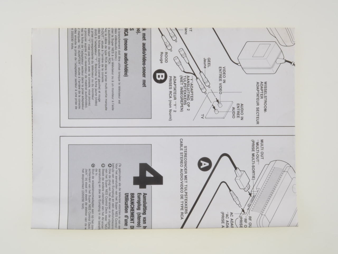 Super Nintendo Console Connection Instructions Map - Super Nintendo Manuals